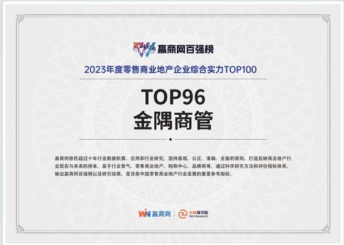 金隅商管再創佳績 金隅·南七天地斬獲多項大獎，投資物業管理邁向新高度