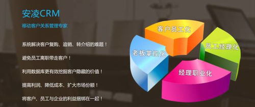 區塊鏈技術 重塑信任基石，以數據驅動決勝投資管理市場