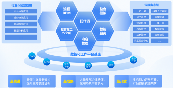 藍凌產品亮相第二屆828 B2B企業節，以數字化投資管理助推企業高質量發展